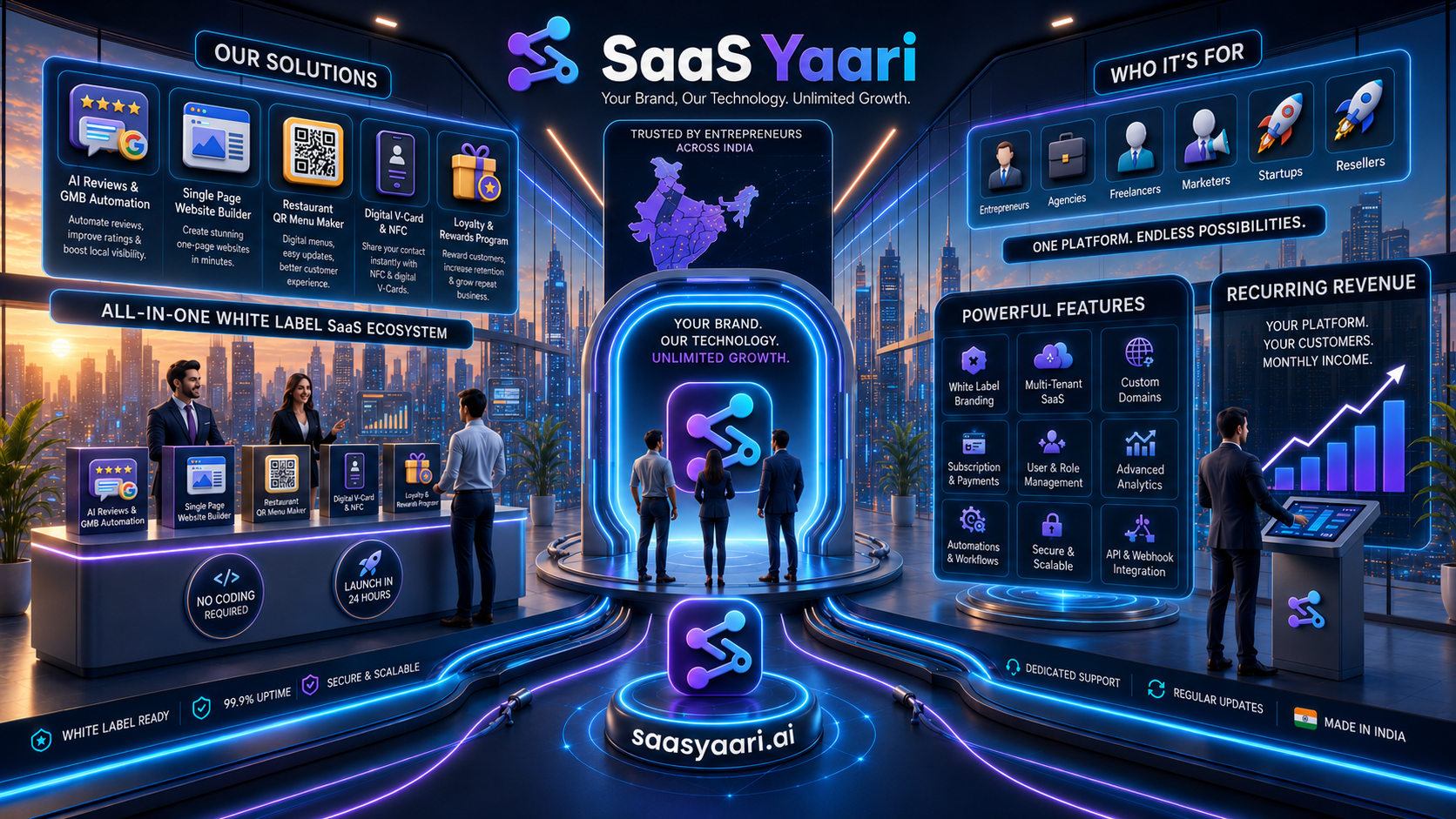 SaaS Yaari 3D Visual Banner
